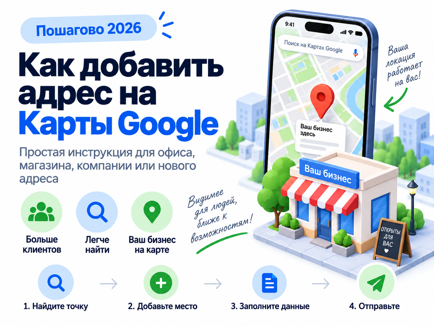 Как добавить адрес на Карты Google пошагово 2026